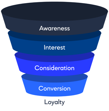 Affiliate Funnel-1