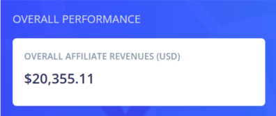 Affiliate income