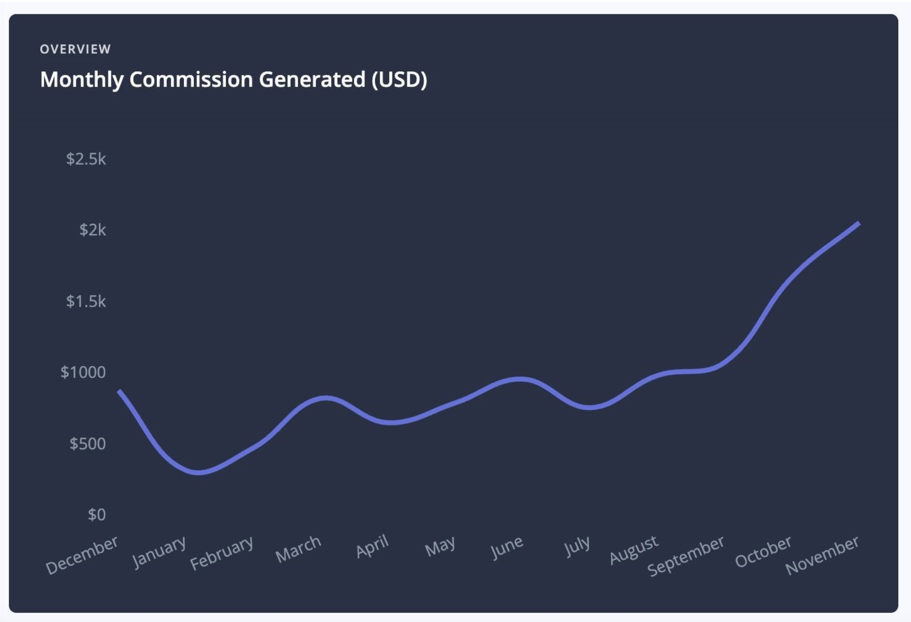 Chloe Stay22 review1