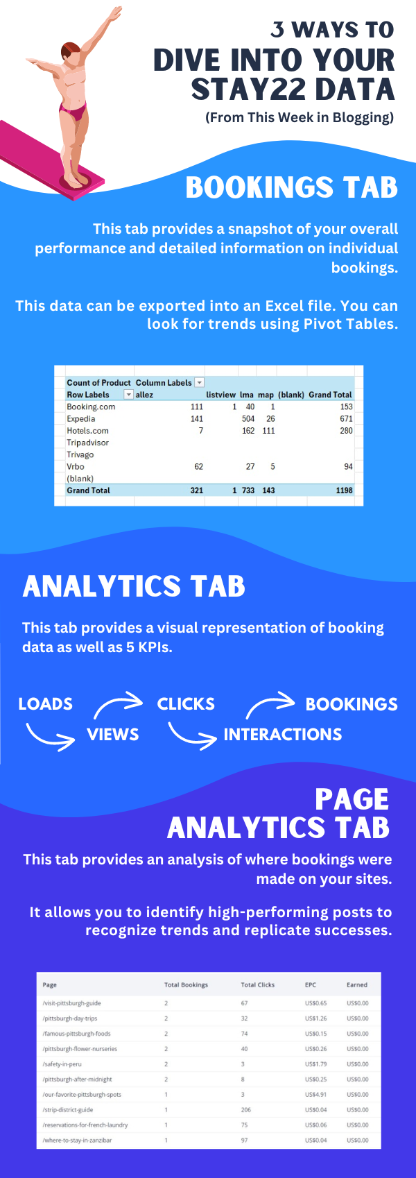 May Infographic-3