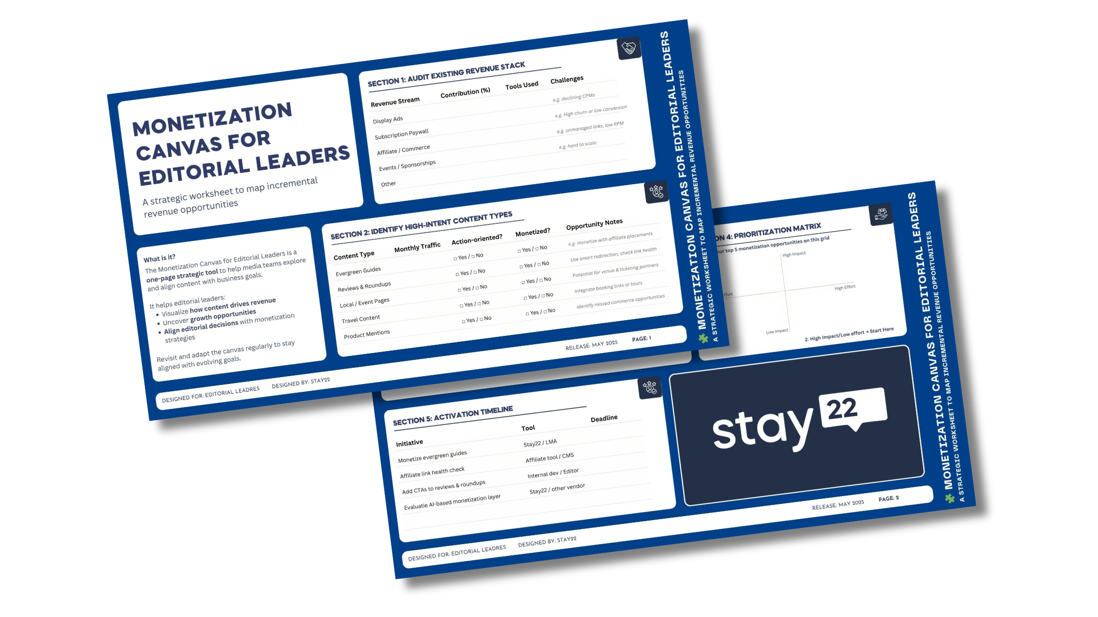 Monetization canvas