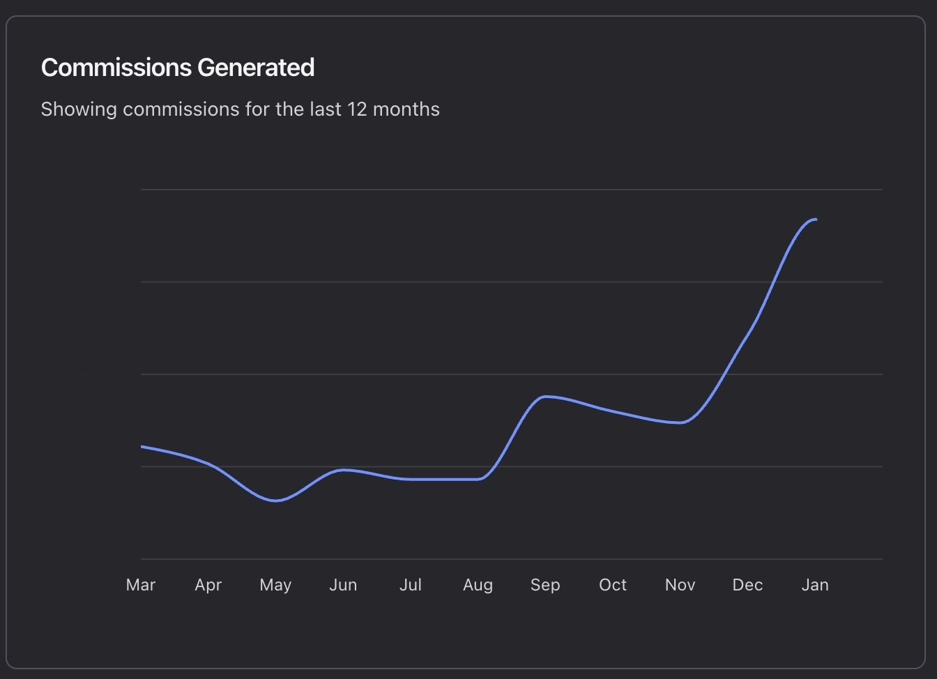 finding our adventure stay22 review4