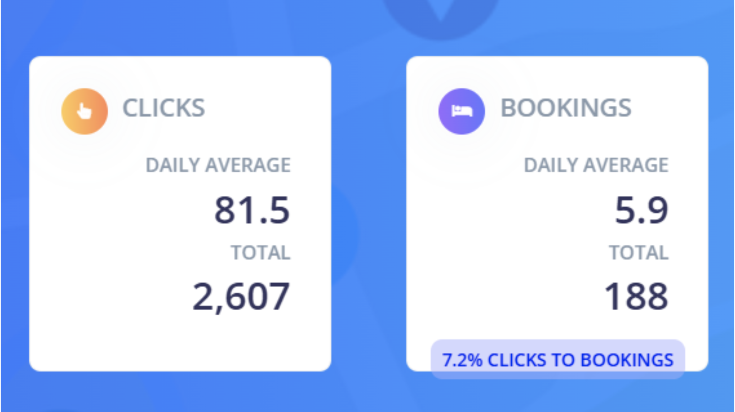 stay22 review by ioana moga